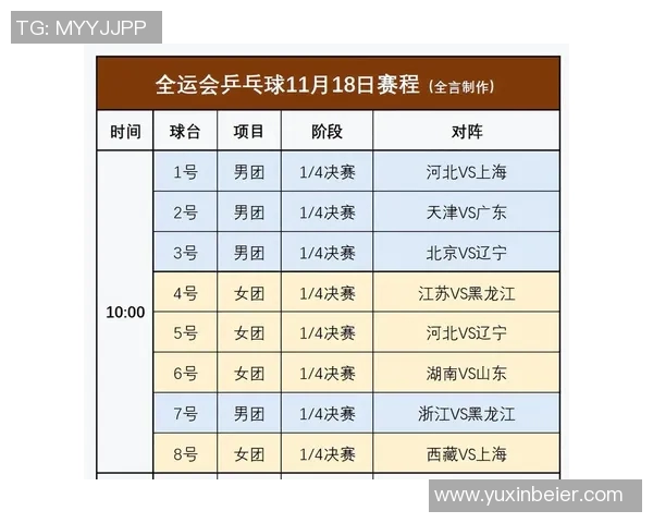 中国选手包揽世界乒联最新积分榜前五席位彰显强大实力